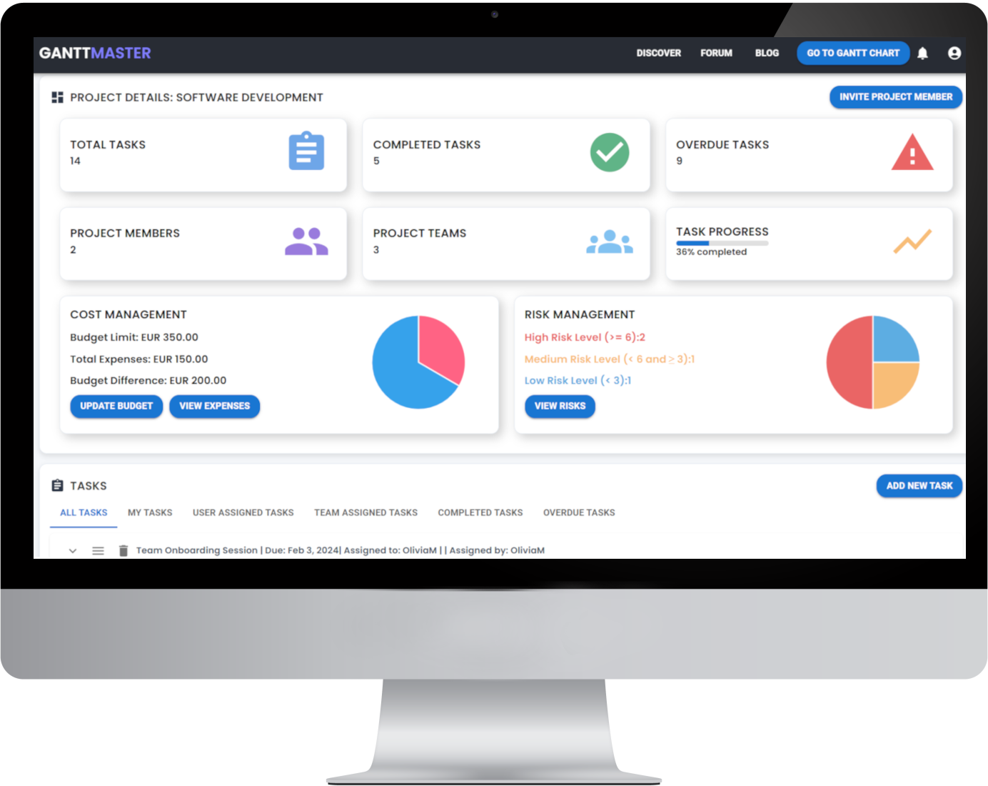 Ganttmaster software for project scheduling